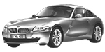 BMW E86 U2783 Fault Code